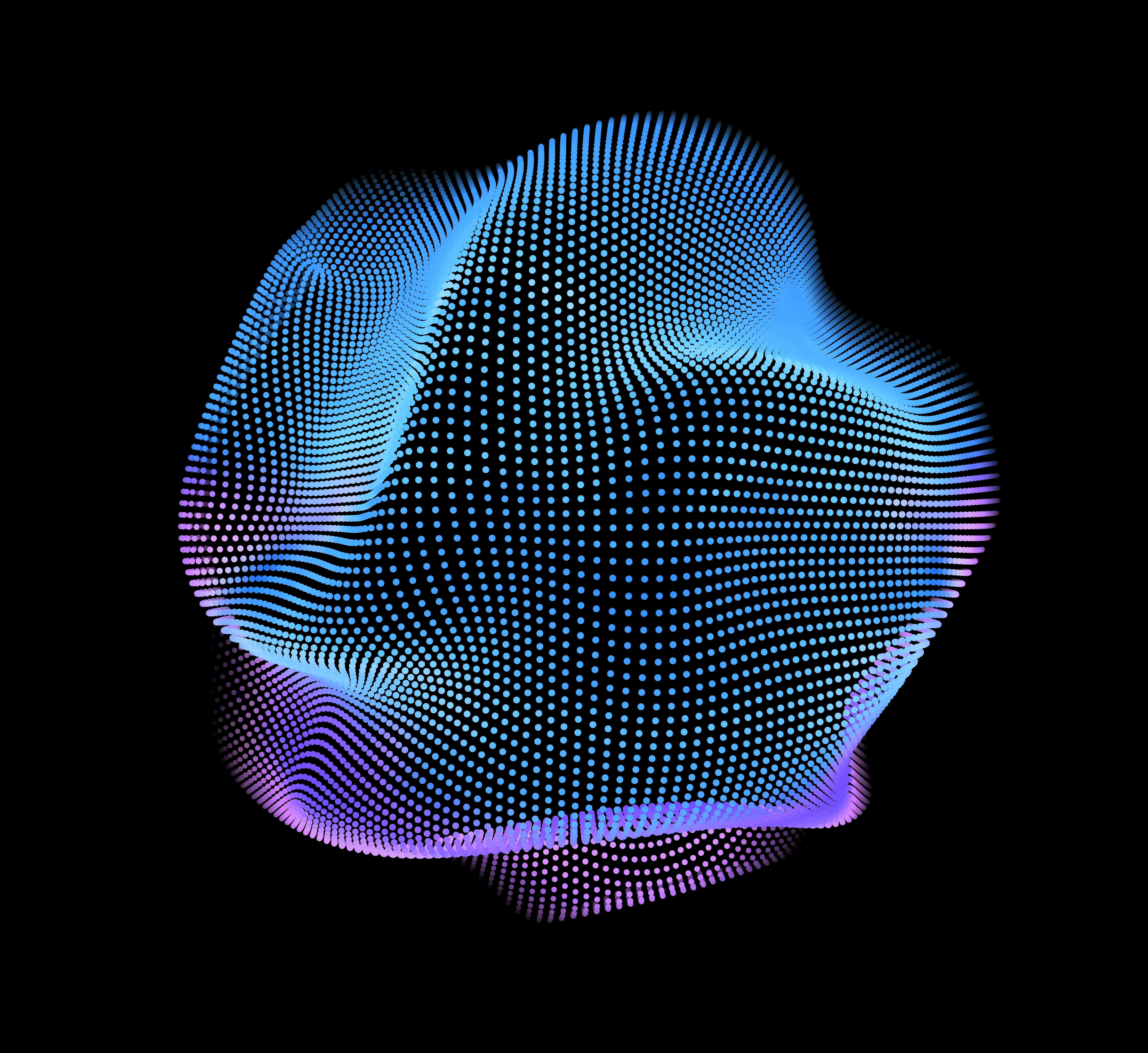 Market dashboard overview
